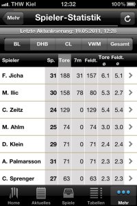 Mehr / Spieler-Statistik
