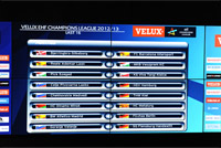 Die komplette Auslosung als Grafik.